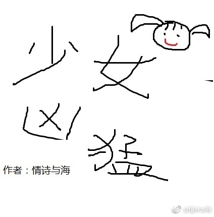 电竞之少女凶猛 作者：情诗与海